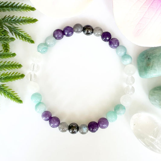 Cancer Zodiac Bracelet